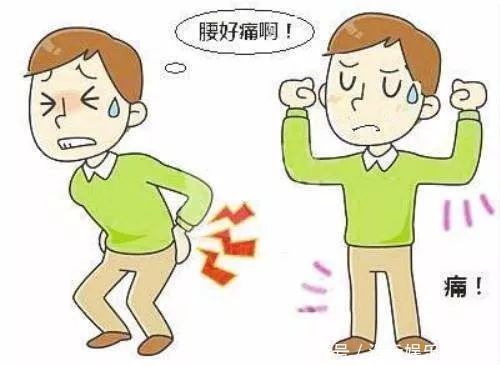 止痛药|16个字总结腰椎间盘突出症该如何保守治疗!