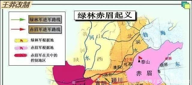 齐国|东汉的历史原来这么简单