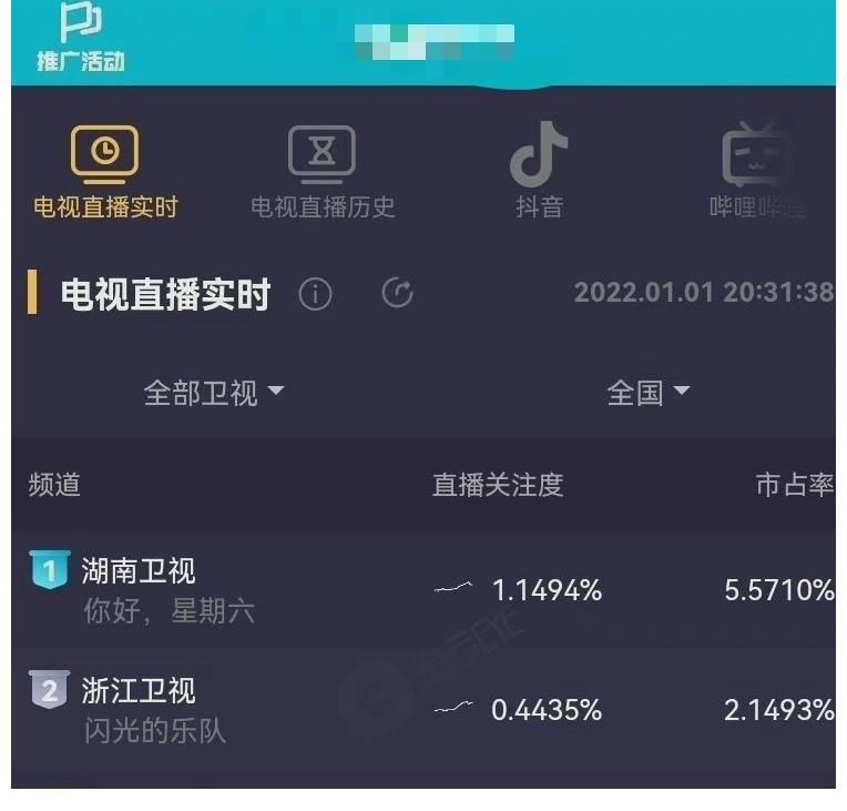 《你好星期六》开播,观众评论两极分化,网友直呼何老师太累