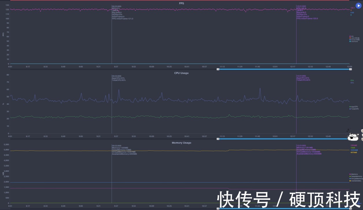 轻薄|同样是2699的起售价，荣耀60 VS OPPO Reno7，重新定义生产力