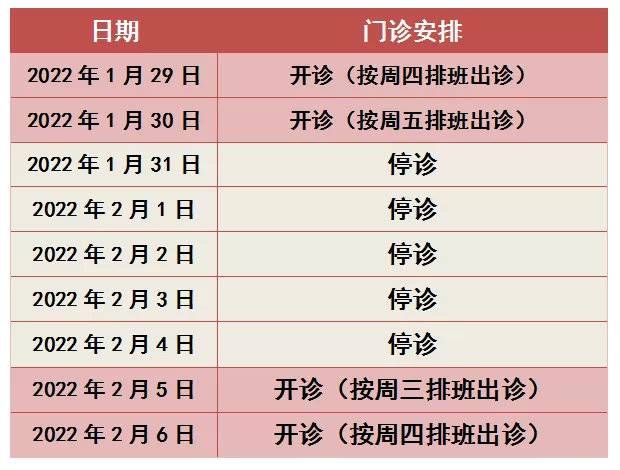 新闻记者|收藏！2022年四川各医院春节期间门急诊安排