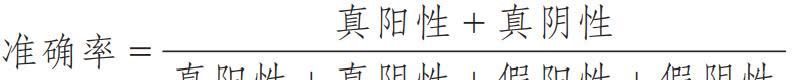 概念|吐血整理：关于机器学习不可不知的15个概念