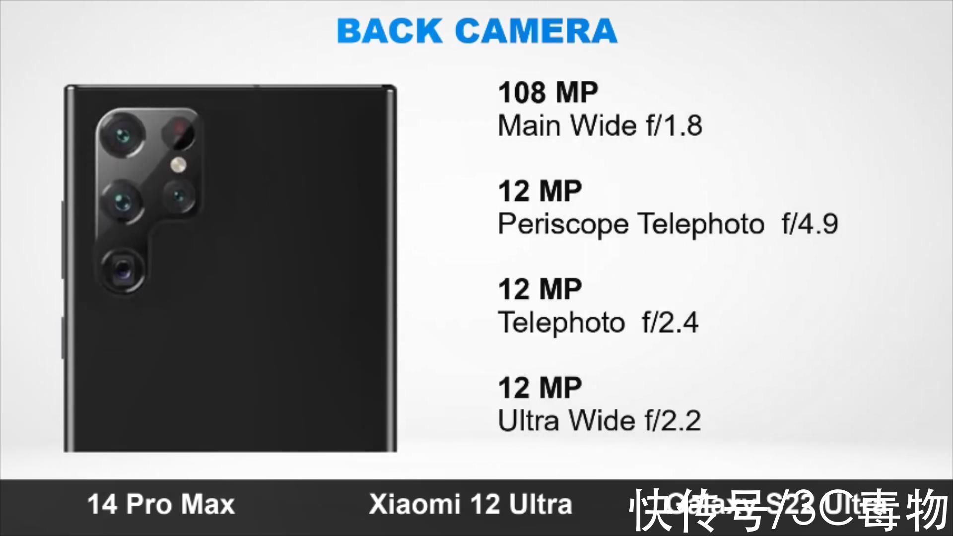 iphone14prom小米12Ultra、iPhone14ProMax、三星S22Ultra肉搏，谁才是你的菜