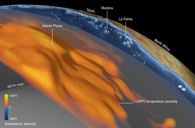 火山|58公里！NASA：汤加火山羽流到达中间层，地球真要大降温？