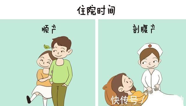 妈妈|顺产妈妈和剖腹产妈妈有什么区别五张图一目了然，太心酸