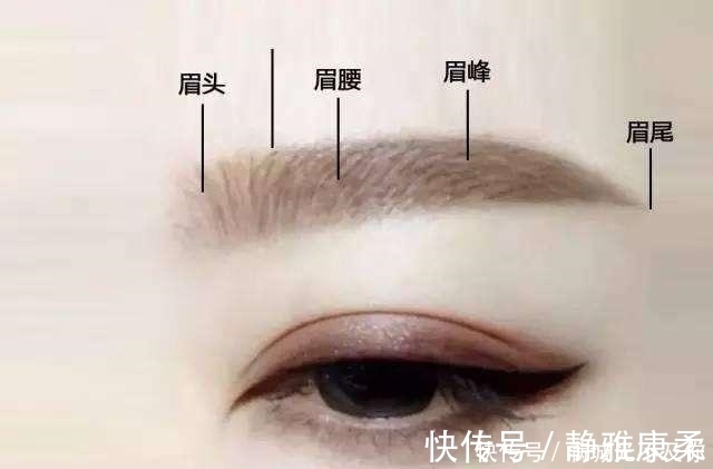 肤色|女人再爱化妆，也要记得避开这5个雷区，不然显老还不好看