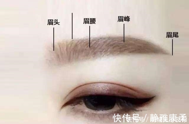 肤色|女人再爱化妆,也要记得避开这5个雷区,不然显老还不好看