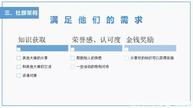 社群运营：95%的社群死在3个月内，社群如何才能长期运营？