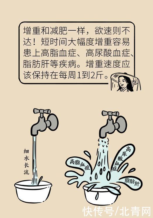 美女|科学增重秘籍在此！转发给每一个为瘦烦恼的帅哥美女