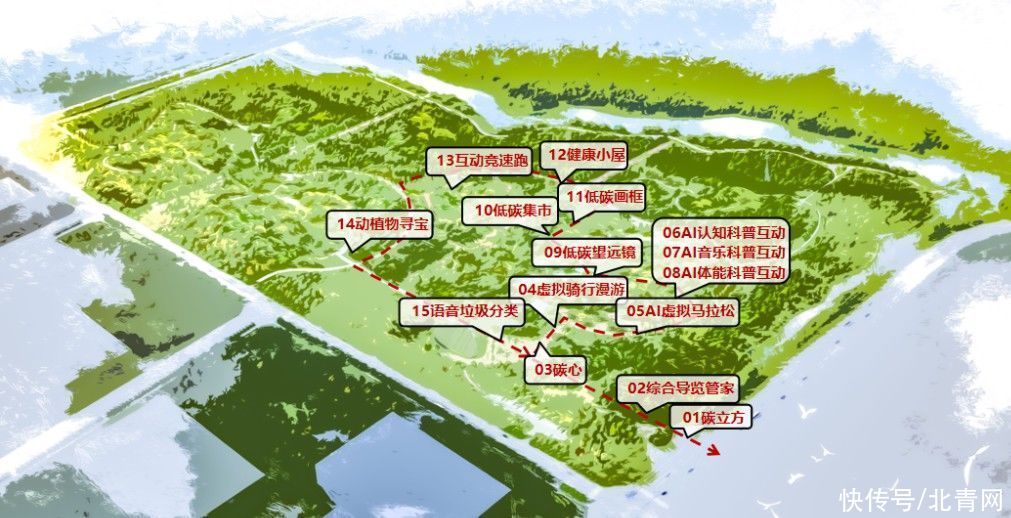 首个碳中和主题公园！今夏相约去这里打卡“网红游线”→