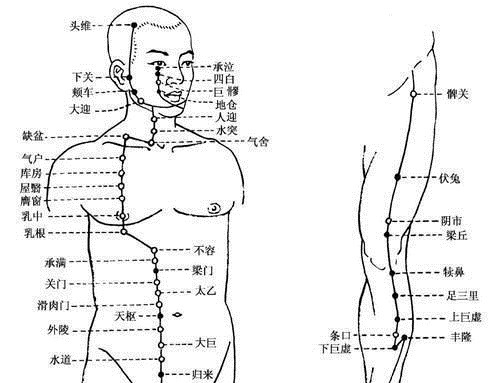微热|一种很高级的治失眠方法!不管何种失眠 ,这样拍一拍,就好了!