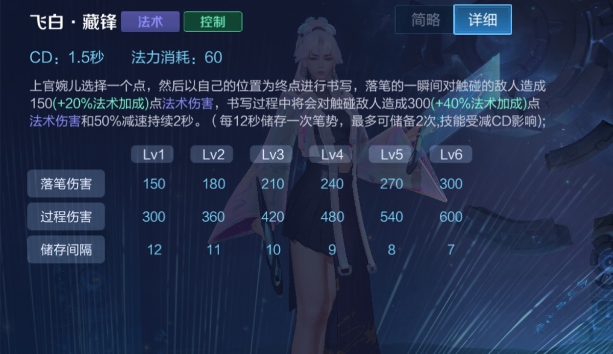 不再|王者荣耀:婉儿上天真的那么难吗?1个核心原理,让你不再走地鸡