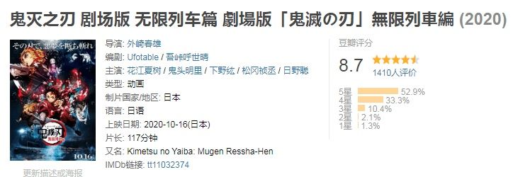 宫崎骏|《鬼灭之刃：无限列车篇》爆火！打破日本影史动画多项票房纪录！