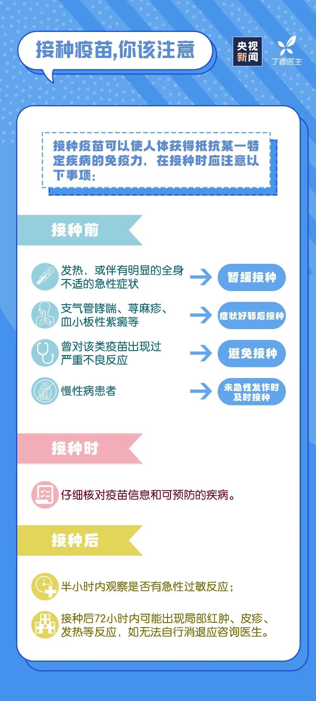 世界强化免疫日：这份免疫力升级指南请收好|【疫情防控】一图读懂 | 疫情