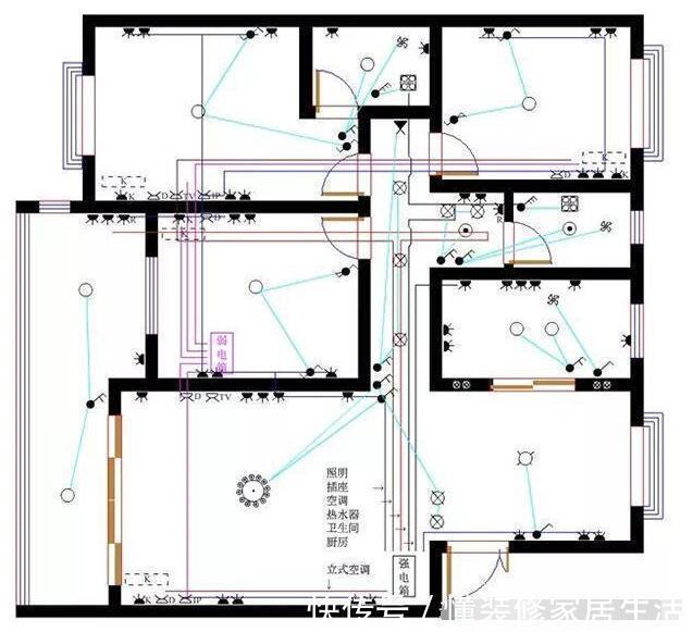 复合亚克力|老师傅精心准备：10个永不过时的装修建议，一辈子受用