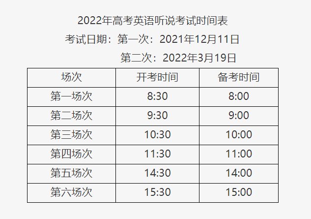 英语听说考试|北京2022年高考第一次英语听说机考12月11日开考 考生非必要不离京