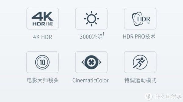 水电|兵马未动粮草先行，我新家提前预购的9款电器及水电空间的提前预留要点！