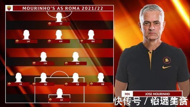 库穆布拉|库穆布拉:我到现在都不敢相信 穆里尼奥是罗马教练了 就像梦一样