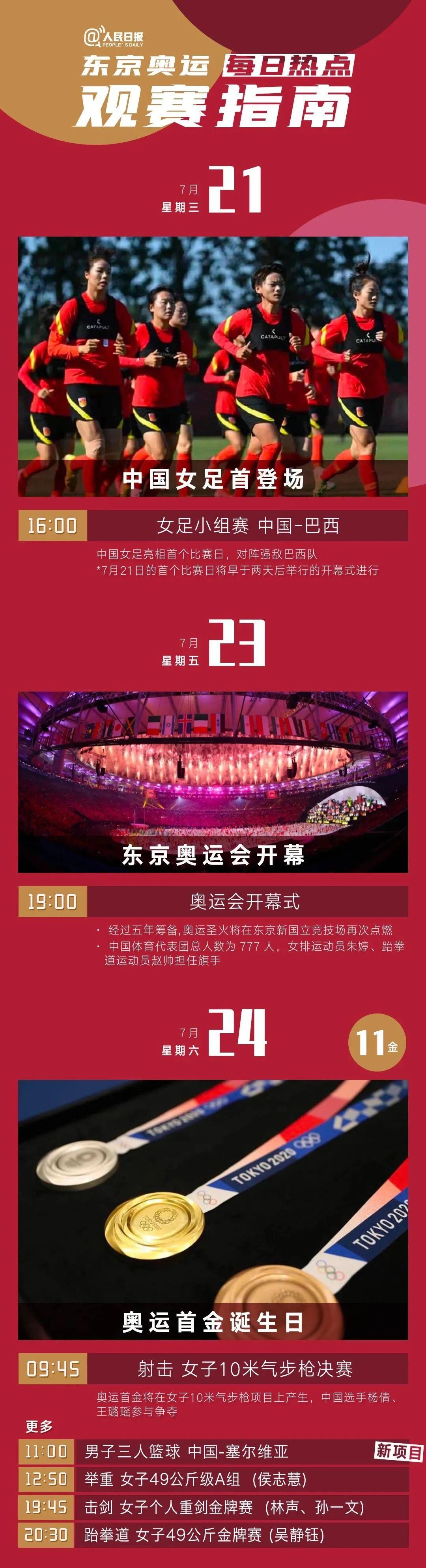 王霜|铿锵玫瑰再绽放，北师大女足队员出征东京奥运会！