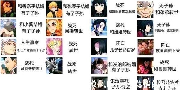 漫画|半年销量超越海贼巅峰，比第2到第10总和还多，鬼灭之刃凭什么
