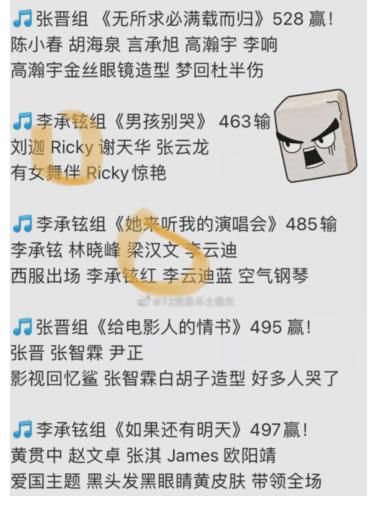 張晉|《披荊斬棘》半決賽錄完，李承鉉連贏之路被終結(jié)，陳輝遭二次淘汰