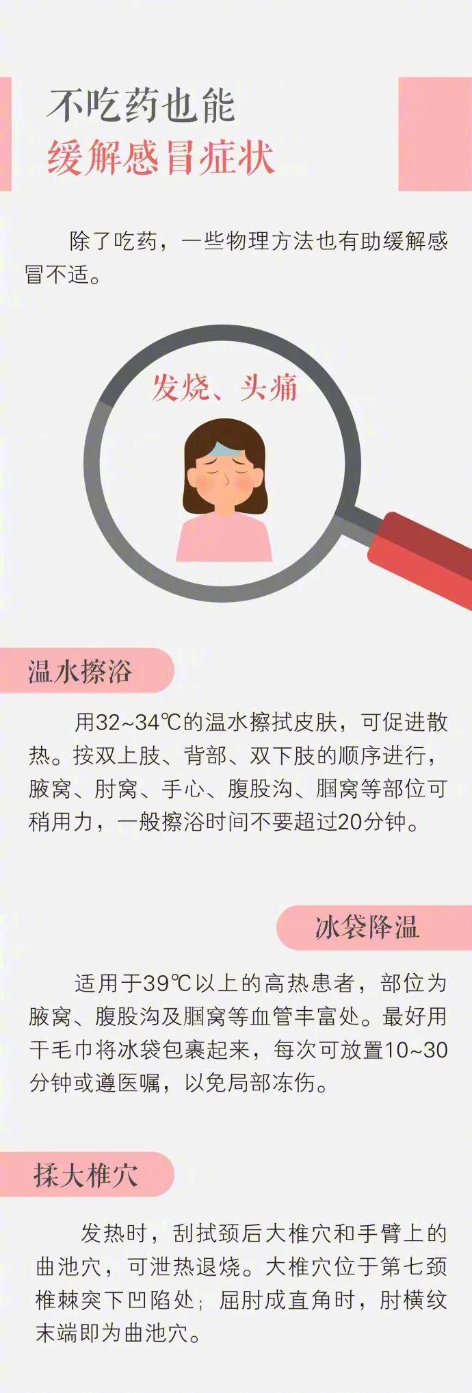 感冒|健康：感冒了如何对症选药