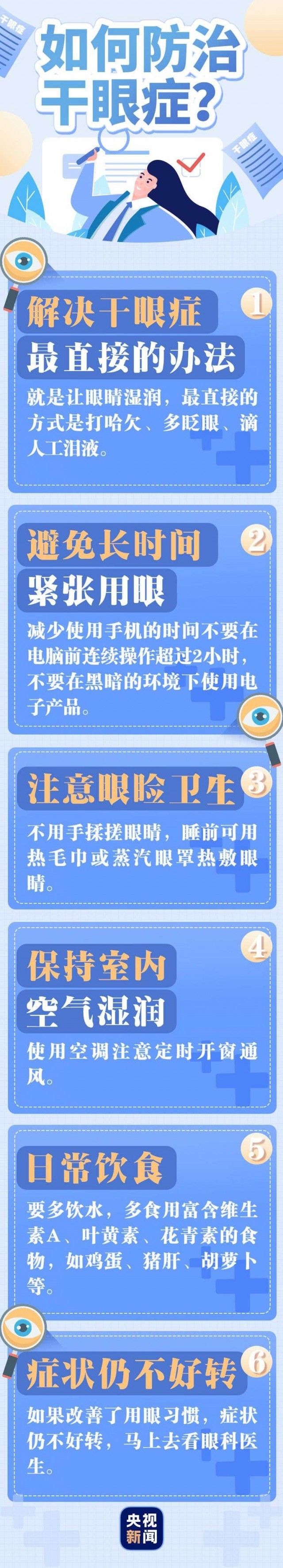 发病率|@所有人 眼睛也会“缺水”！干眼症了解一下