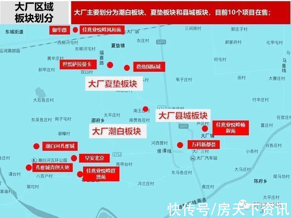 安次区|2021年9月廊坊部分区域成交量及房价走势一览