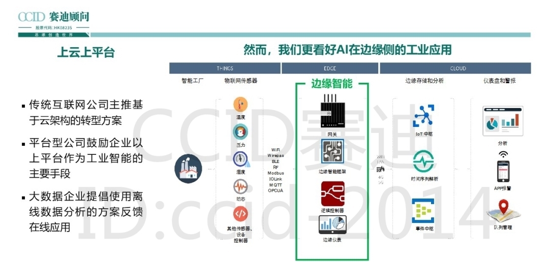 制造|24页PPT|赛迪重磅发布《智能制造发展趋势研判》