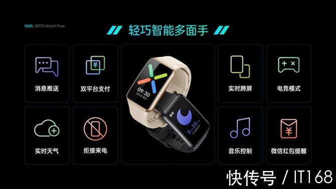 表盘|OPPO Watch Free：贴身健康睡眠专家，超智能，超懂你