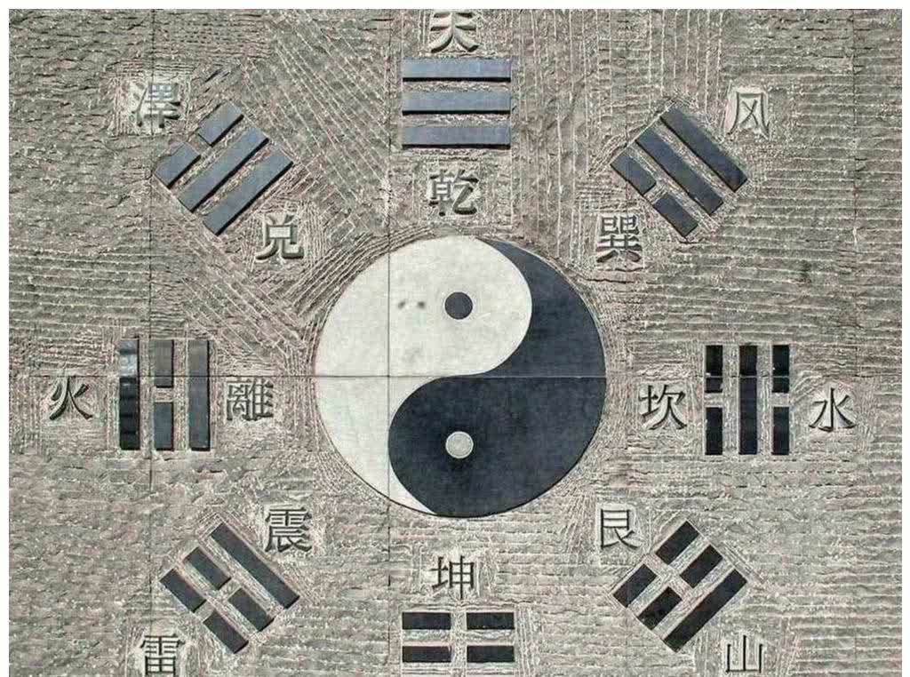 阳鱼#从《易经》来看中国古代的辩证法,不得不知的先哲智慧