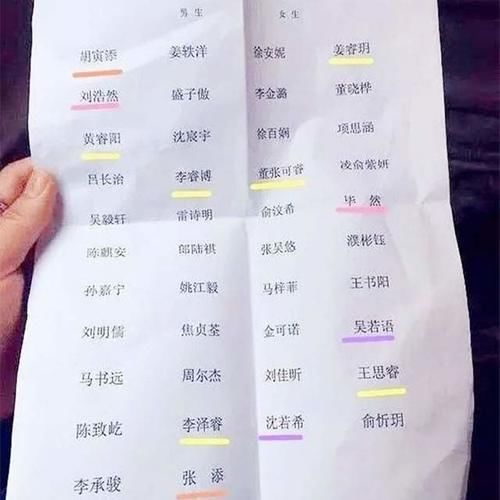 爸爸|儿子被罚抄名字100遍,爸爸自豪调侃:多亏我给孩子取了个好名