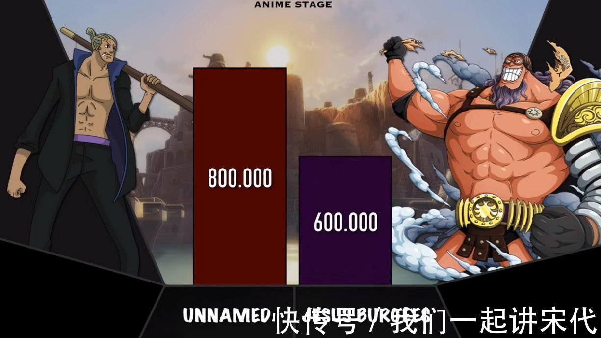 黑胡子团|海贼王:红发团和黑胡子团谁更强?国外海米用直观数据告诉你答案