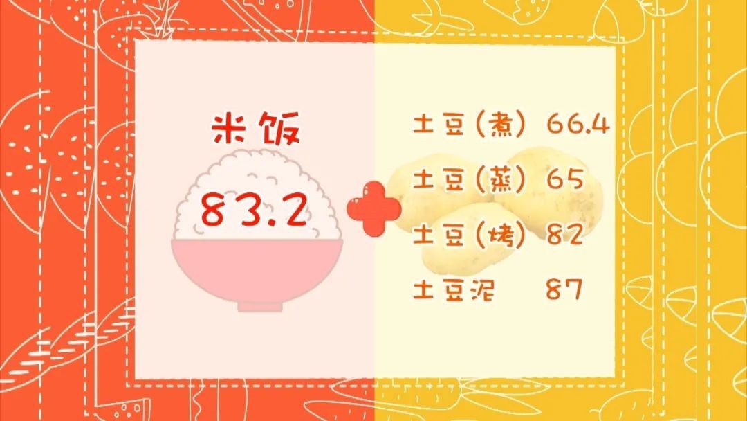 升糖指数|血糖高的注意了，土豆不能这样吃！升糖指数比米饭还高，血管很受伤！