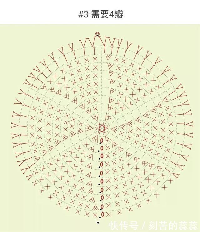 钩针玫瑰花,这么漂亮的花,都是一针一线钩出来的!附图解教程