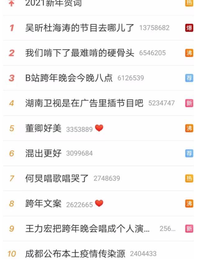 芒果台今年跨年这么有看头？久违的TFBOYS要来了吗？