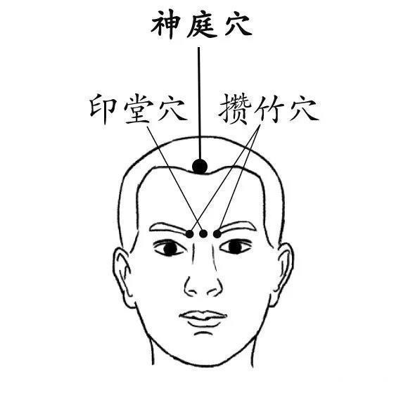 养生法|4个不花钱的养生法，堪称长寿药！助眠、祛湿、养阳，统统搞定