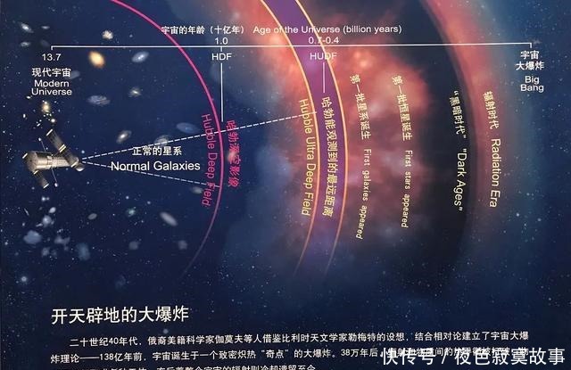 物质不会凭空产生和消失,那么宇宙中的物质都是哪里来的呢!