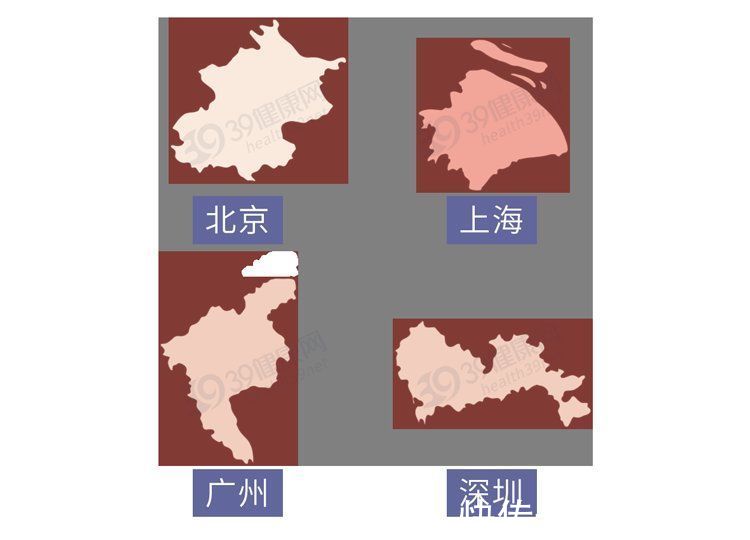 乳腺癌|中国“癌症地图”出炉！排名前五的癌症，在这些省份较高发