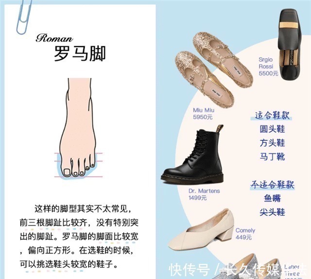 脚趾|什么脚型就穿什么鞋,三分钟找到你的“本命鞋”,舒适百搭又时髦