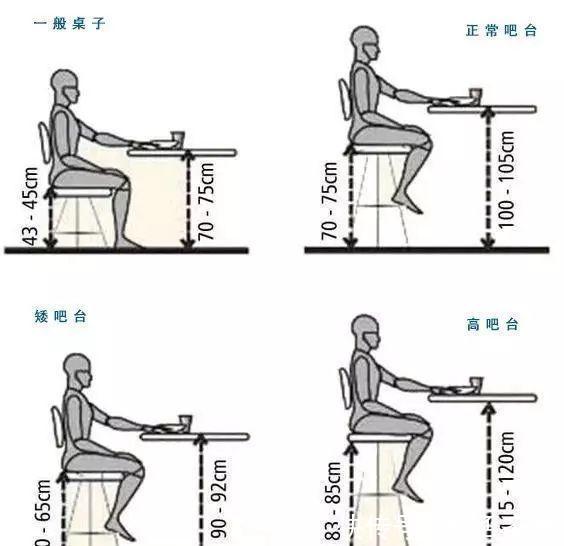 台面|家里这样设计一个小吧台，阅读、办公、休闲...让生活更有情调！