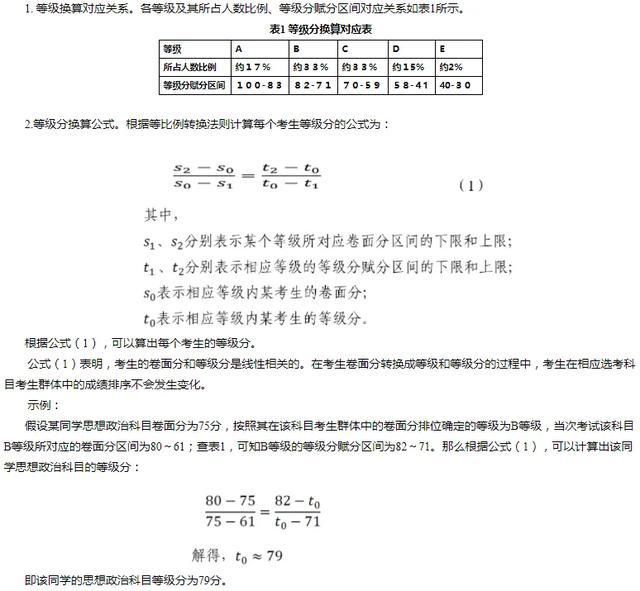 面对新高考模式下的“3+1+2”，我们要如何选择