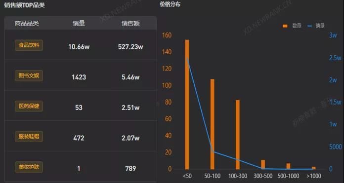 新东方在线|俞敏洪为何难复制罗永浩？