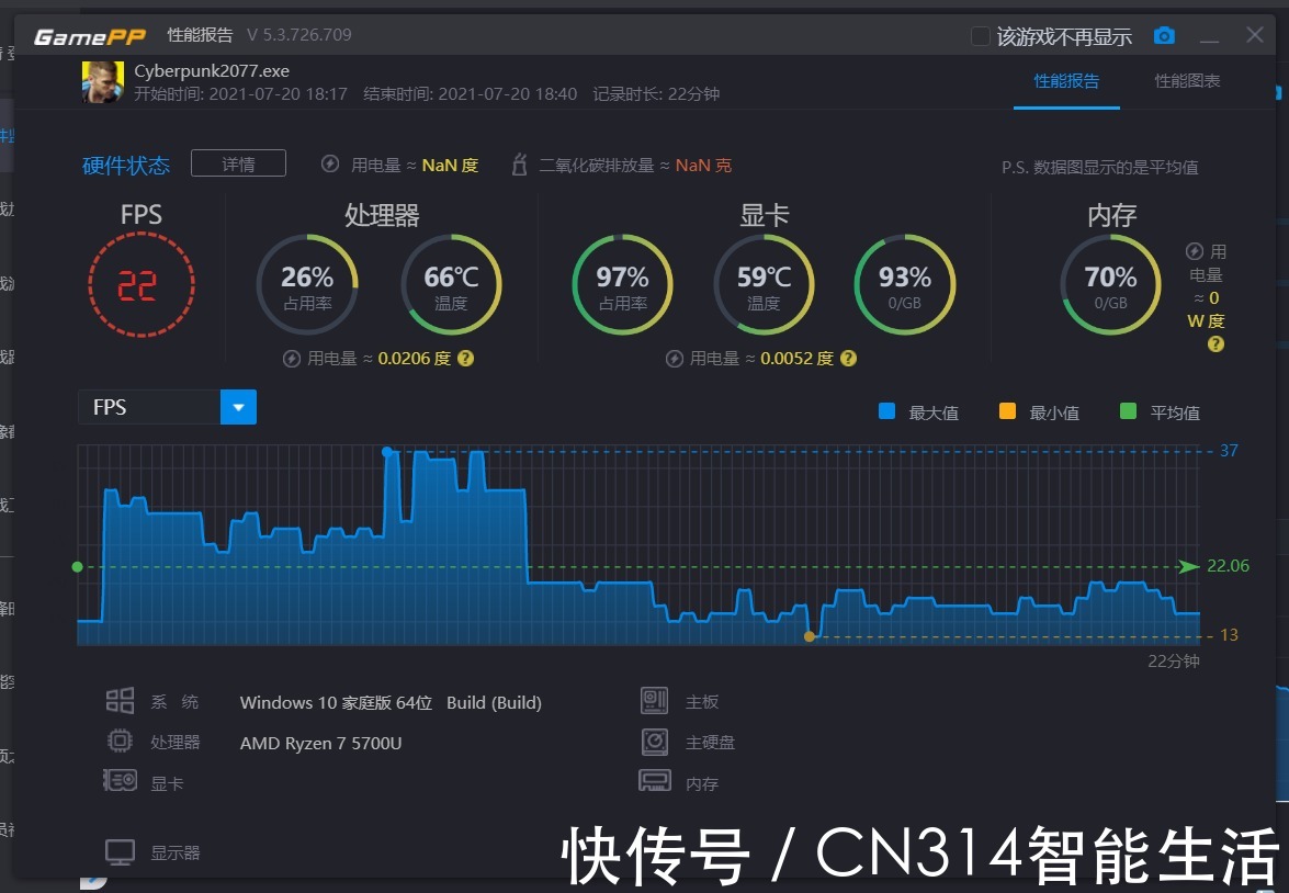 m核显几乎等于没有的AMD笔记本 到底能不能 “流畅”玩游戏？