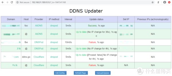 https|Unraid 篇二：unraid ddns自动解析ip到阿里云/dnspod/cloudflare和freenom免费域名自动续期