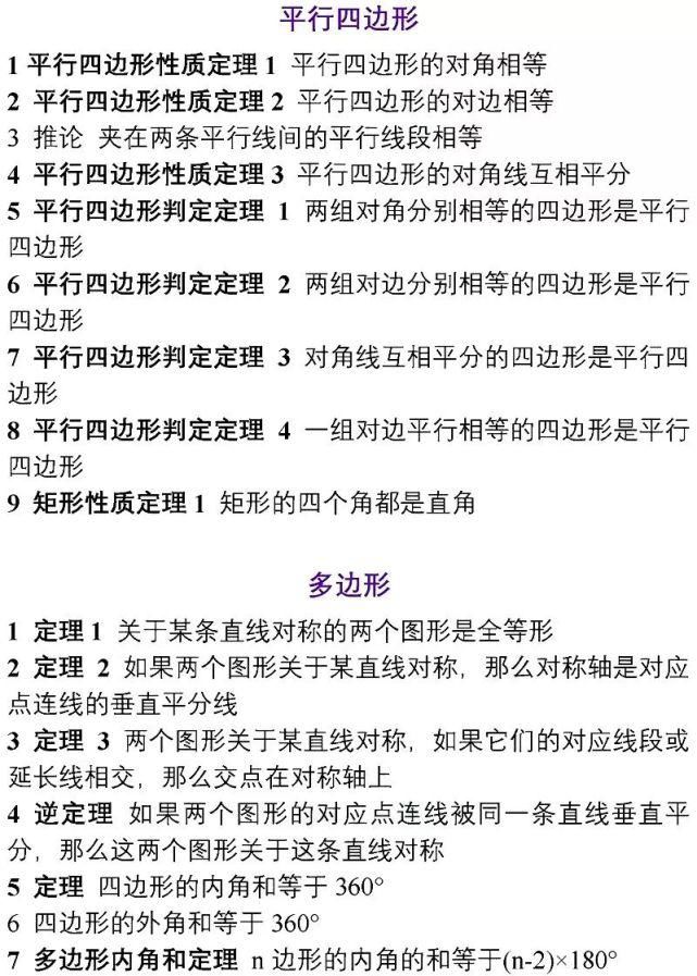 初中数学就是这15张图+89个重要知识点！学渣也能逆袭得高分