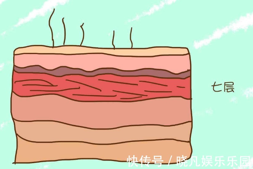 缝合|剖宫产缝合一共有七层,过程不比顺产简单,产妇实在太辛苦!