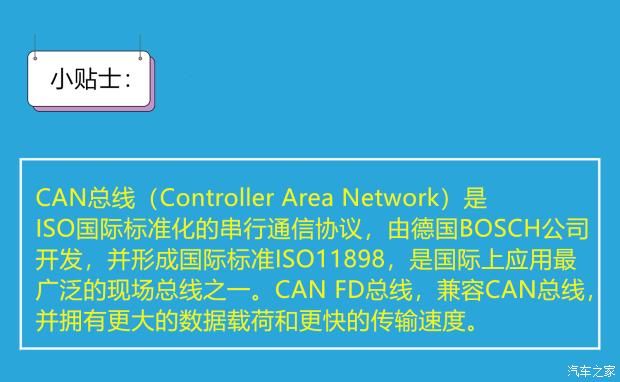 长城汽车|赋能智慧出行 解析咖啡智能2.0线控底盘