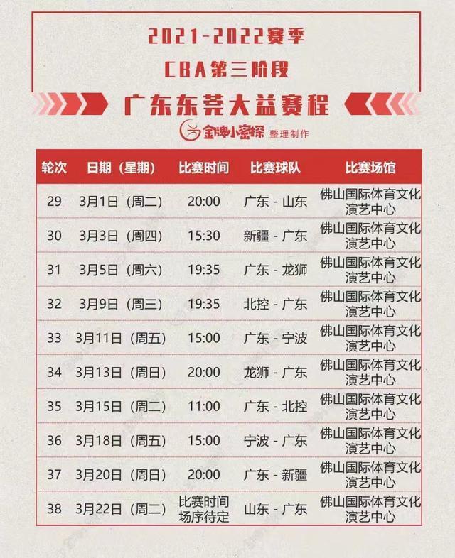 杜锋|广东第3阶段赛程出炉!杜锋PK马布里,与郭士强上演德比大战