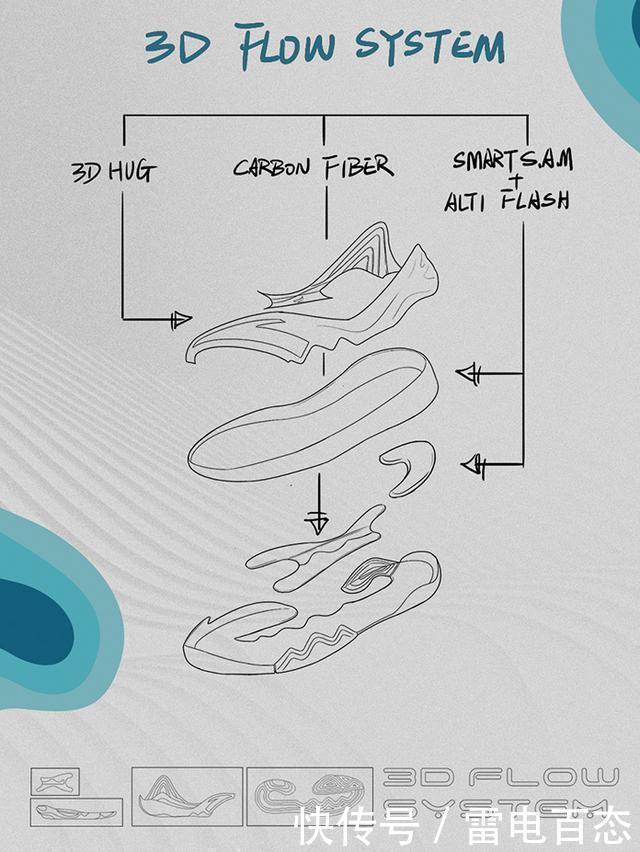 安踏KT6开箱体验!“大道至简”淋漓尽致,但丝毫不缺科技创新!